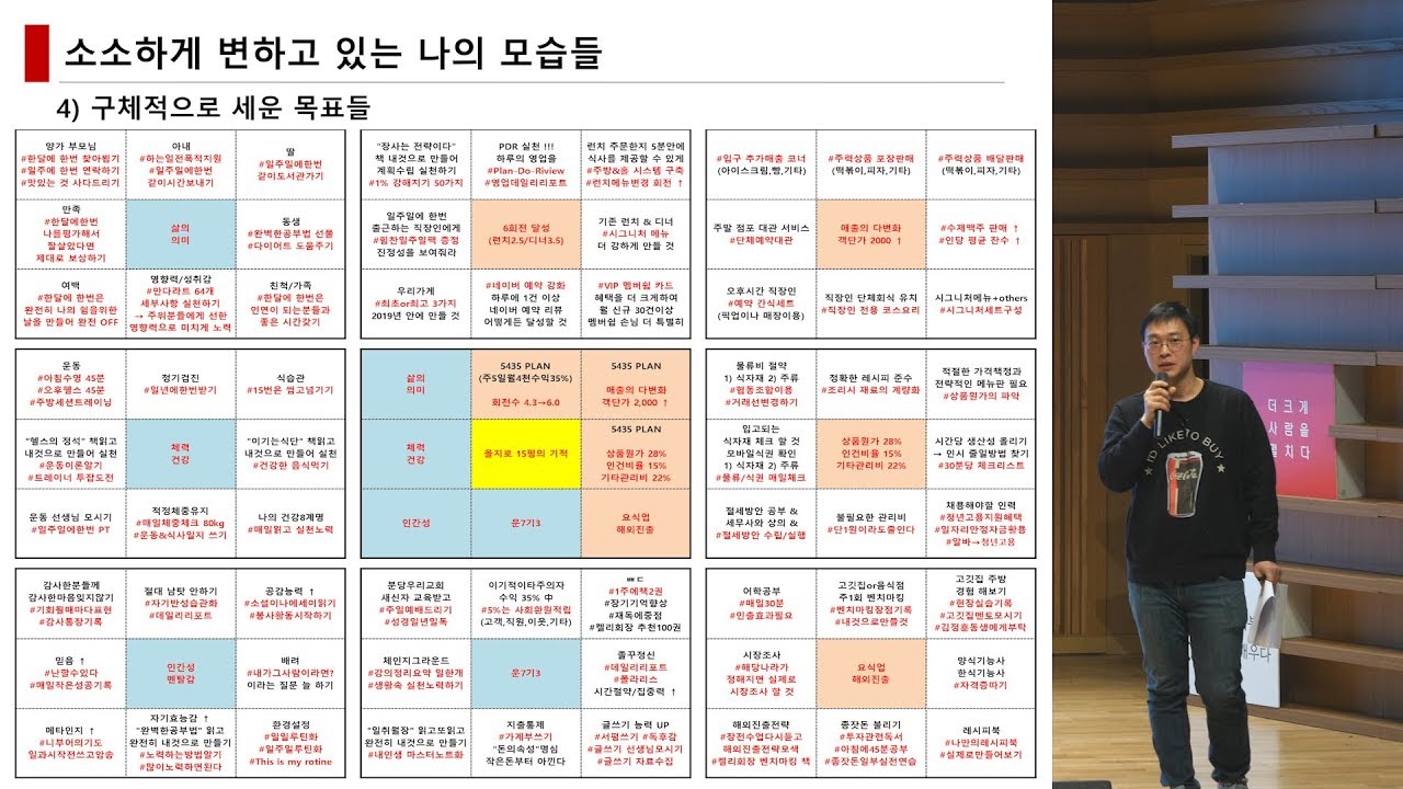 생계형 자영업자의 틈새시간 관리 노하우