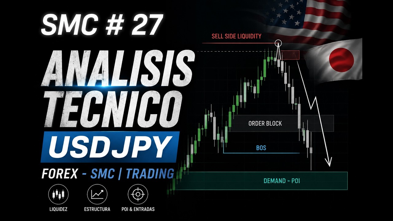 ANALISIS TECNICO USDPJY - FOREX - SMC | TRADING