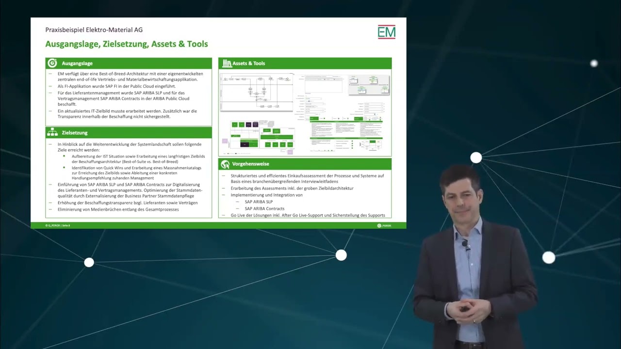 Webinar-Aufzeichnung: Trilogie der Supply Chain