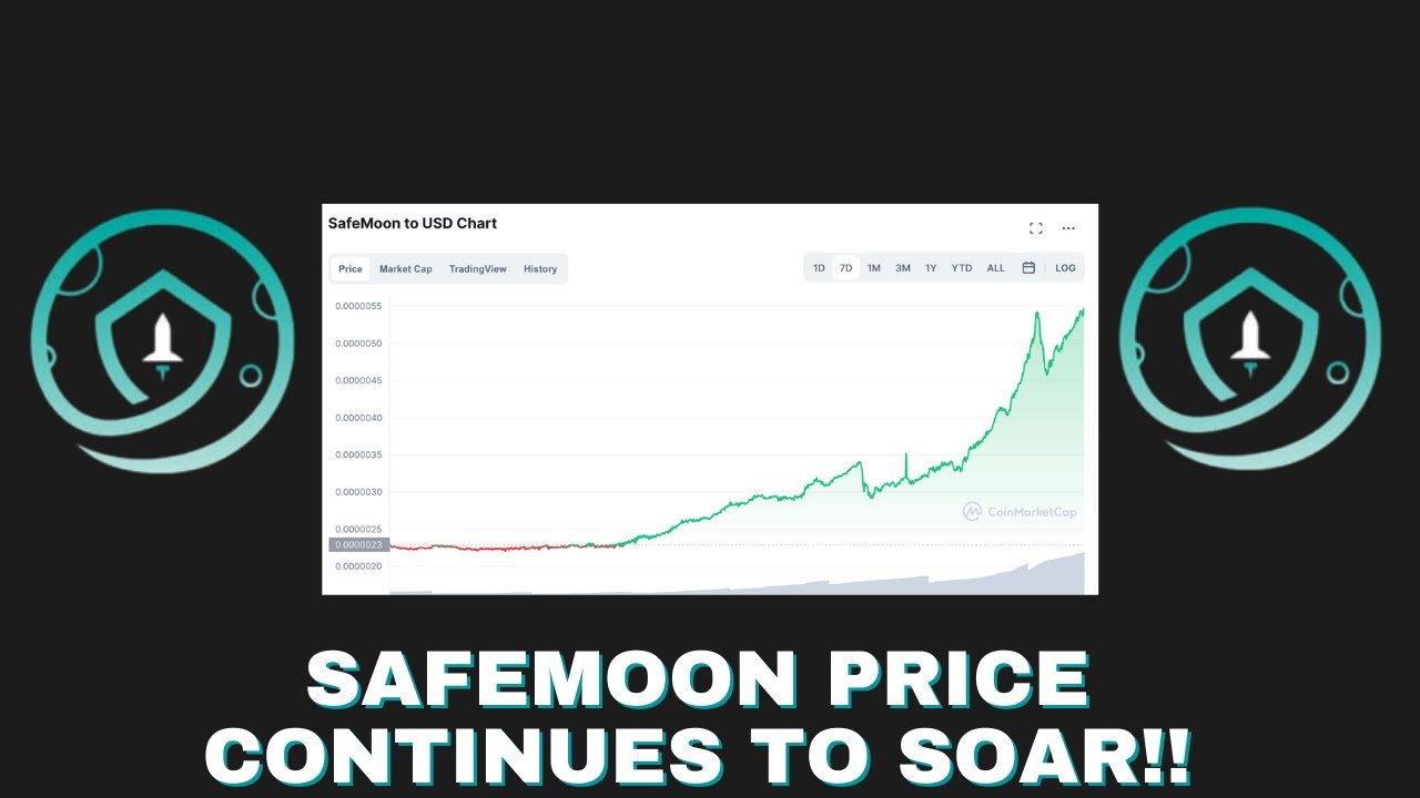 SAFEMOON PRICE CONTINUES TO SOAR DESPITE OTHER TOKENS DIPPING!