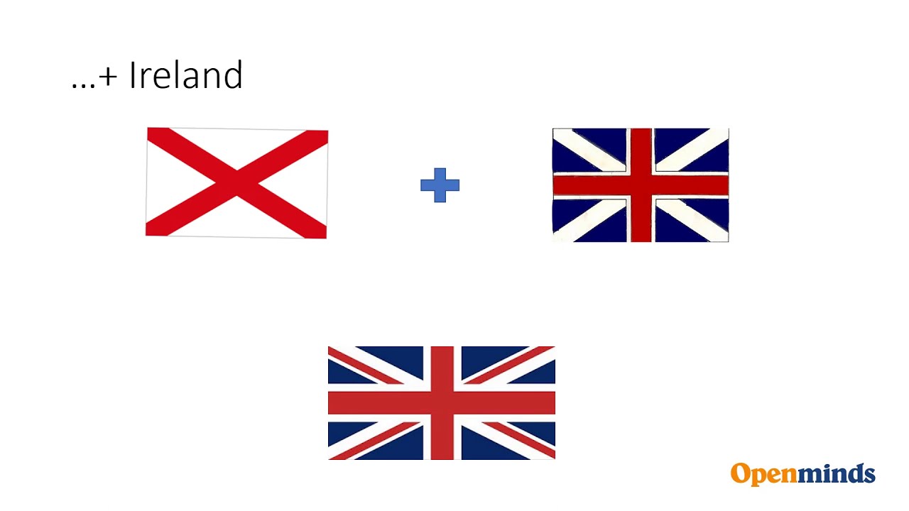 The Union jack - listening comprehension