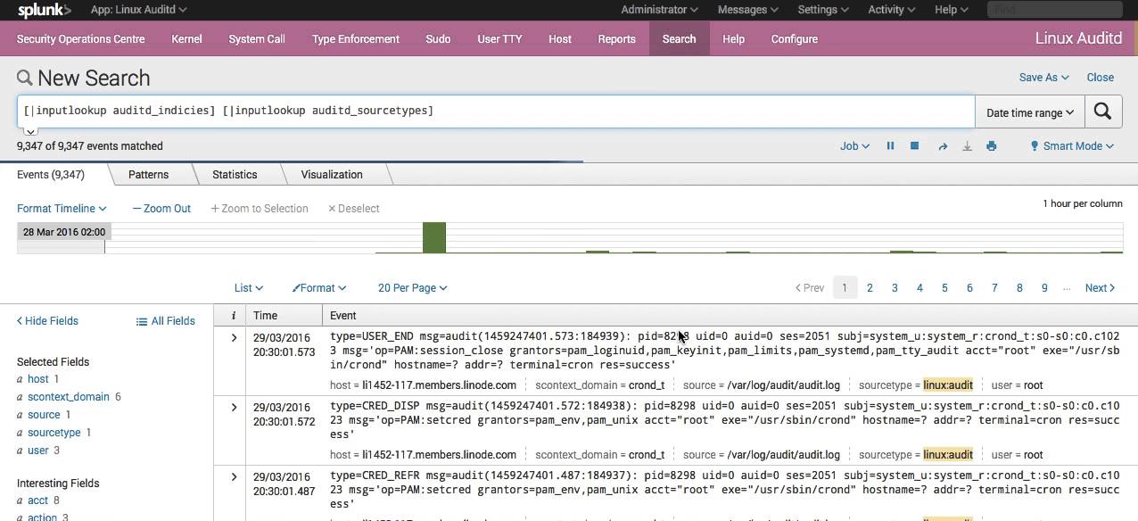 Linux Auditd App for Splunk v2 User Guide