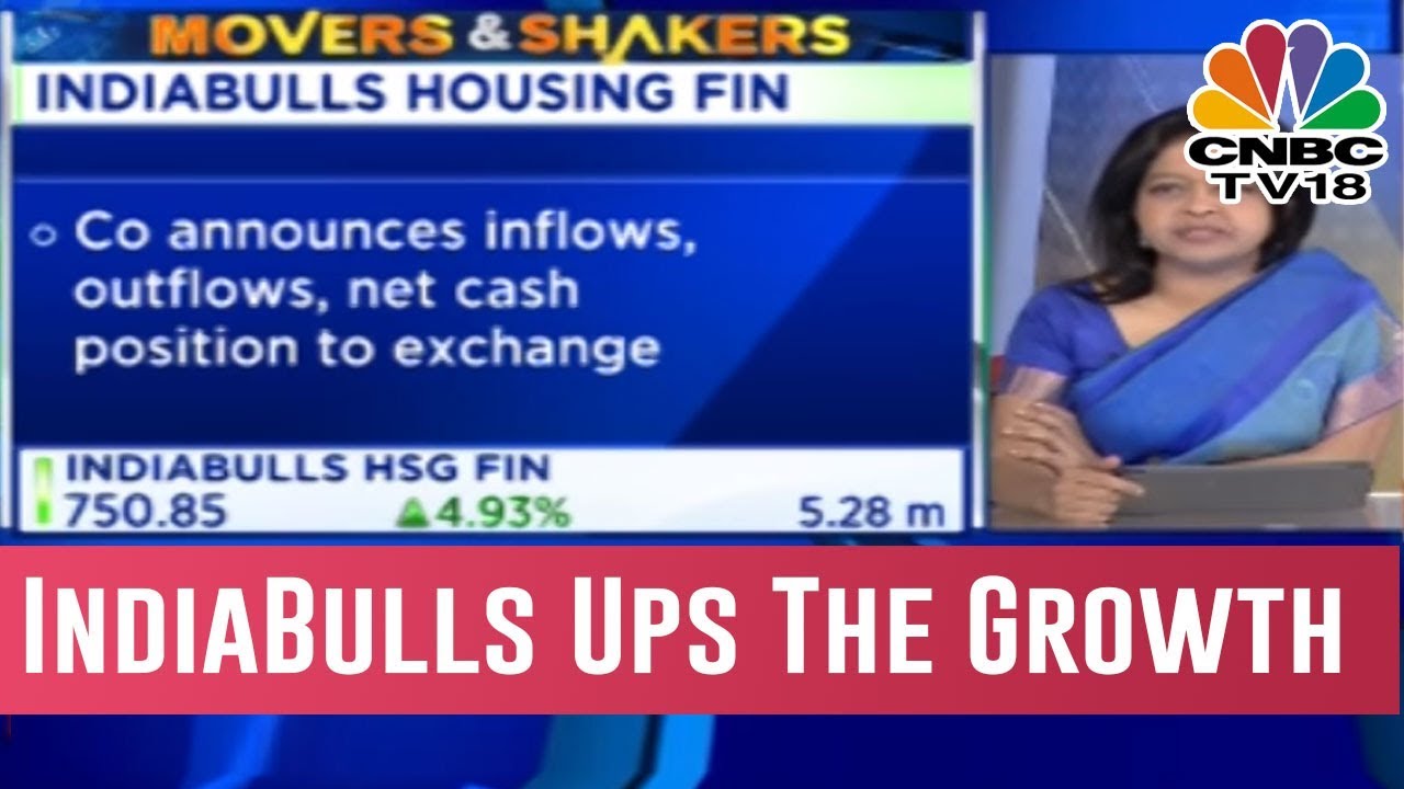 Movers And Shakers: Indiabulls Housing Finance Indices Up | Halftime Report