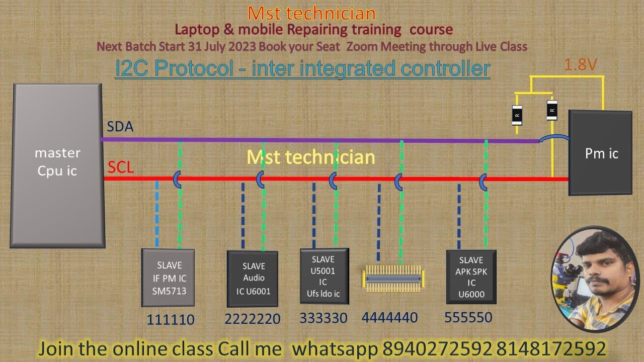 I2c protocol communication inter integrated circuit section in Tamil