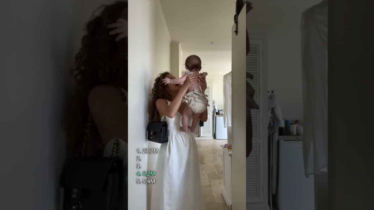 🍓 Meest bekeken TikTok-video's van Zaar Goedemans
