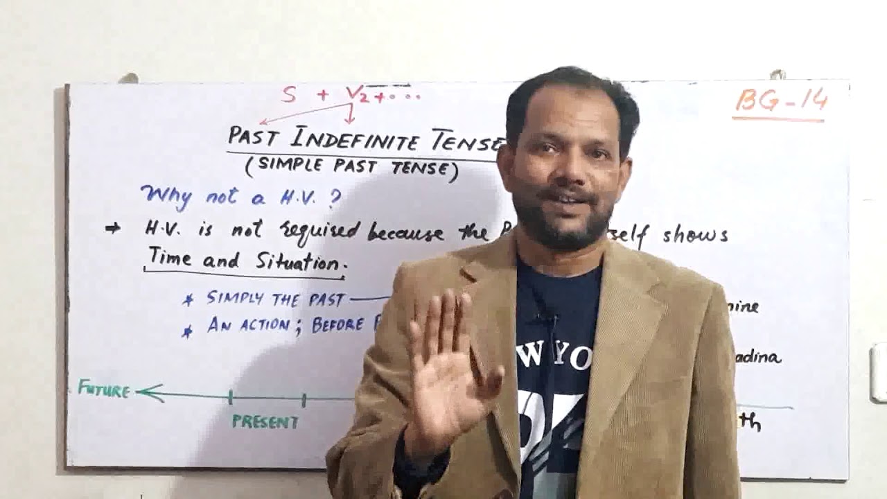 Past Indefinite &Past Perfect Tenses-BG-14(NAWED NAQVI)