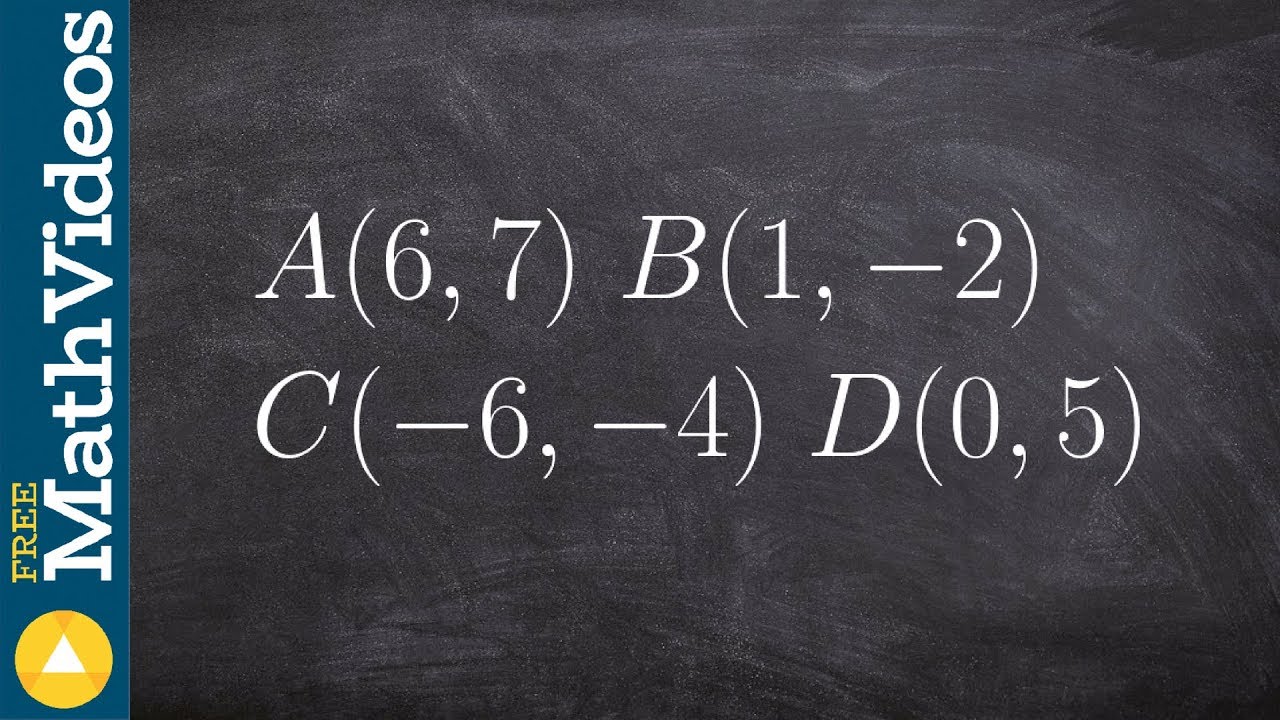 Determining if a set of points makes a parallelogram or not