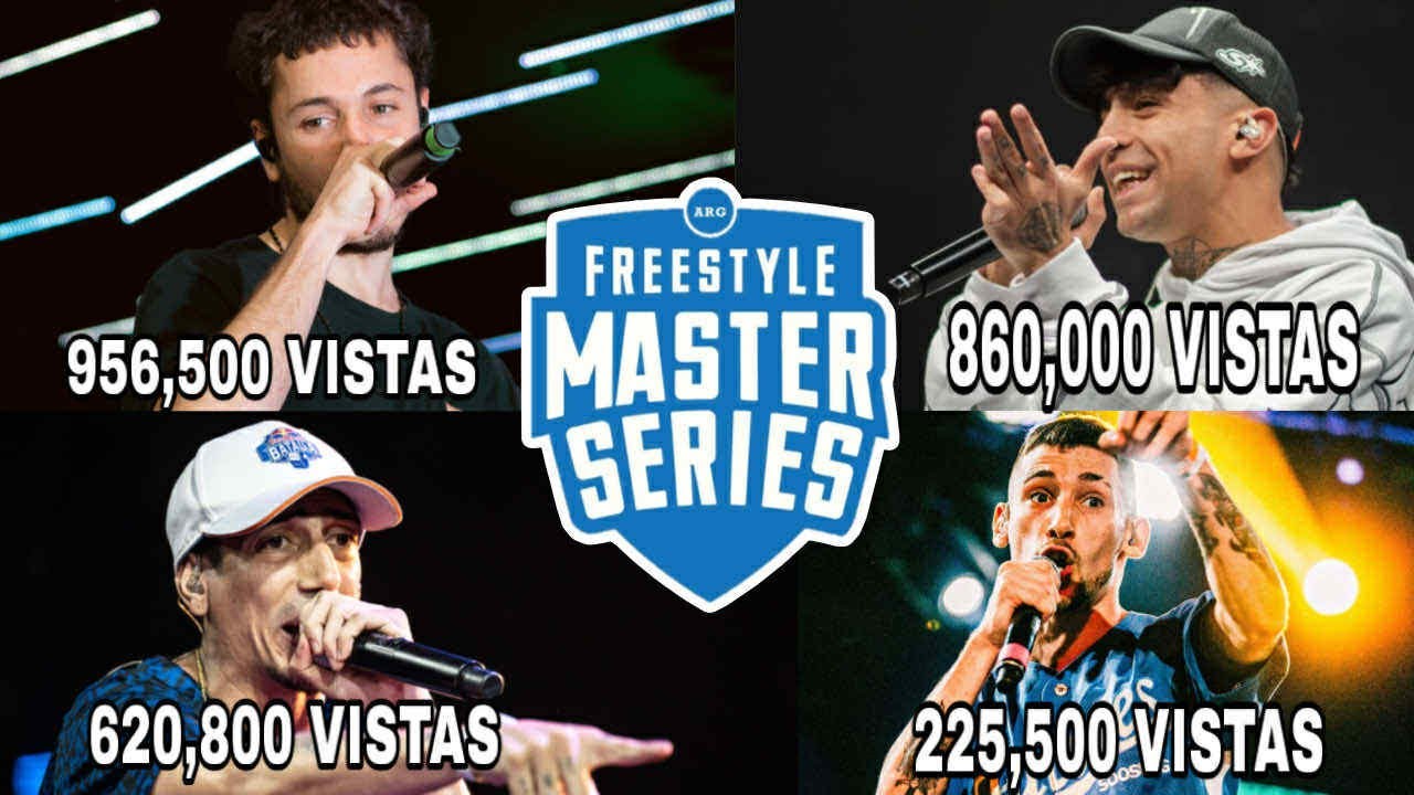 Resumen FMS ARGENTINA 2025-26 Jornada 4  | VISTAS TOTALES de cada PARTICIPANTE