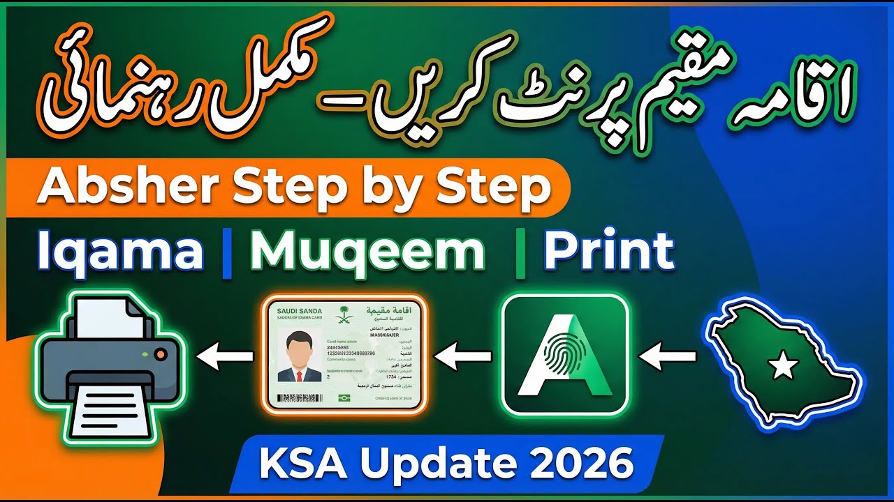 How to Print Iqama (Muqeem) Through Absher | Complete Step-by-Step Guide Saudi Arabia Urdu Hindi