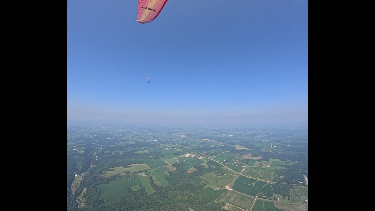 Top landing stuff. Wisconsin Paragliding