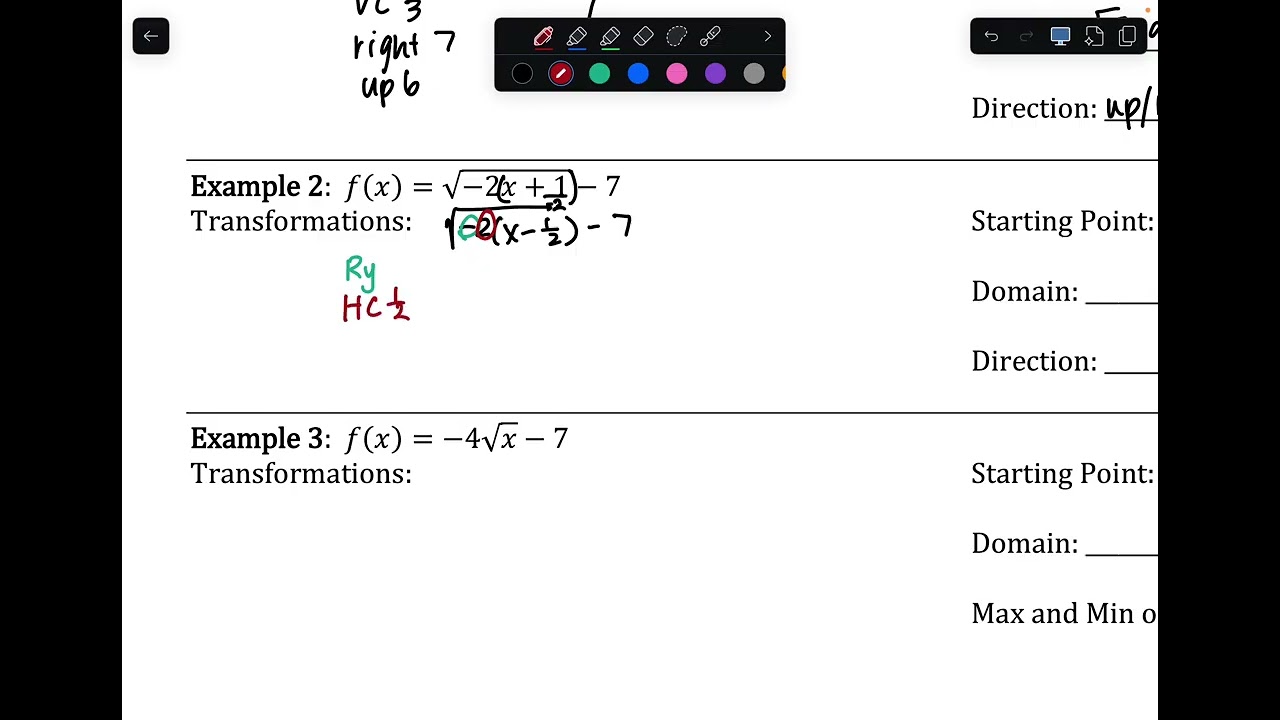 Graphing Square Root Functions using Transformations and Identifying Key Attributes 