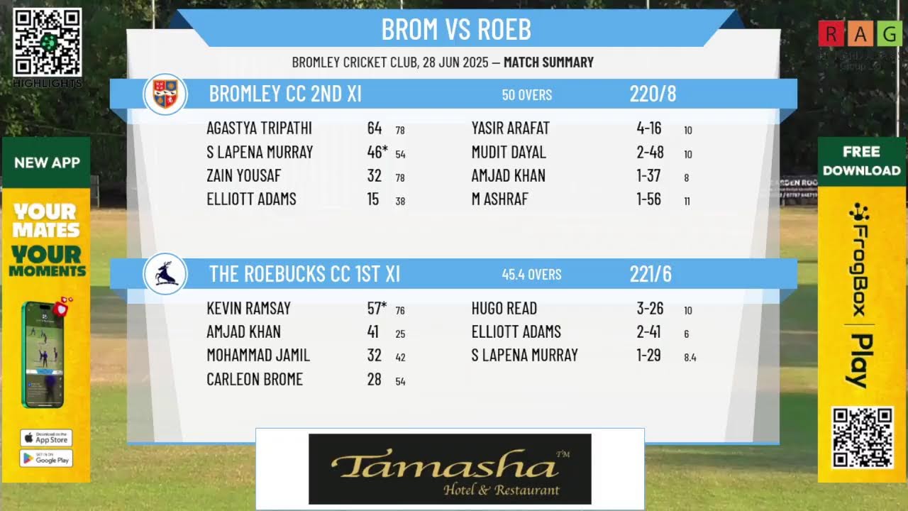 Bromley CC 2nd XI v The Roebucks CC 1st XI