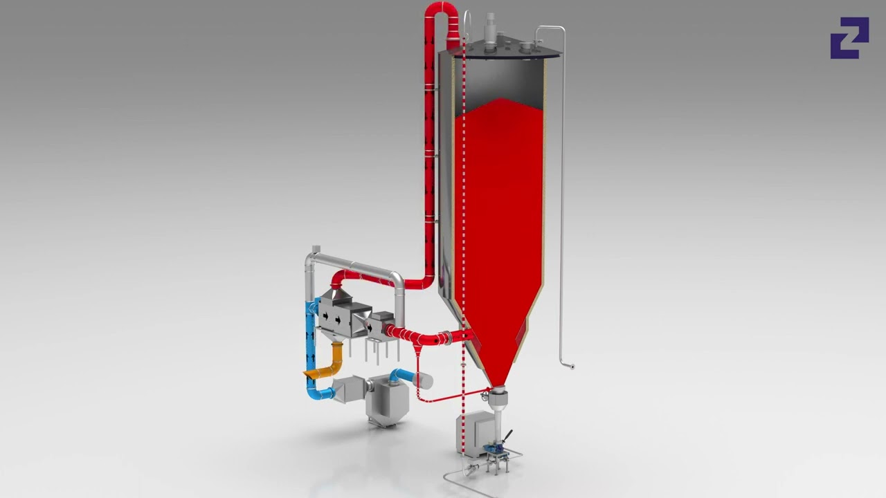 Zeppelin Systems: Batch deodorization DEO-B with optimized Cost-To-Benefit