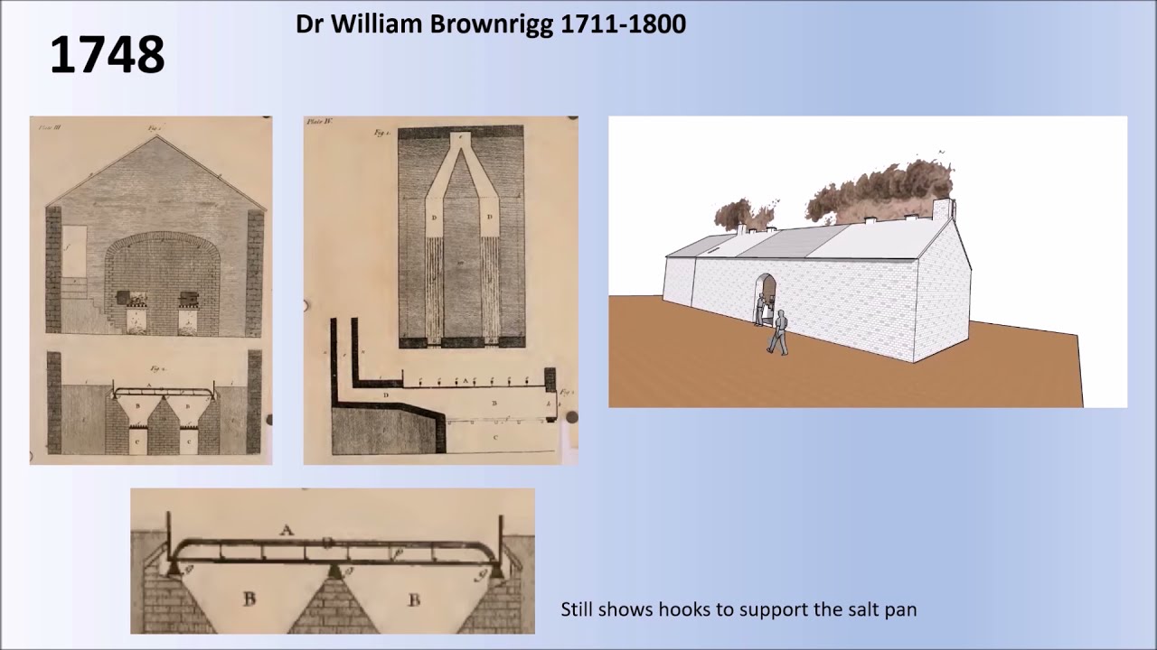 Considerations and thoughts associated with salt making processes - seeking perfection