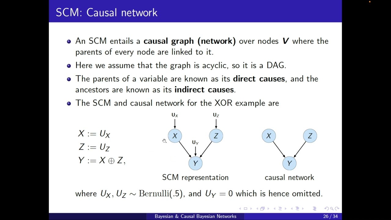 Causality 3: Defining causality: Structural causal models (SCM)