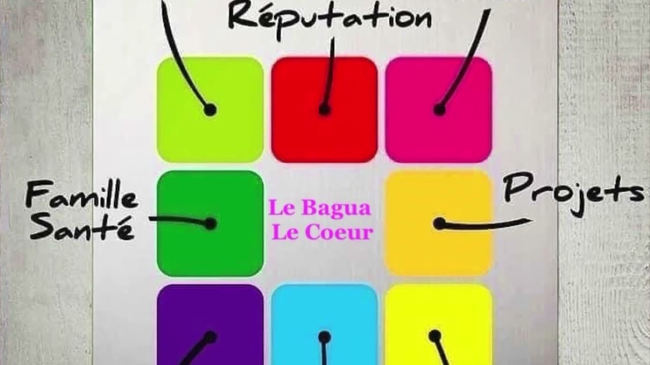#fengshui