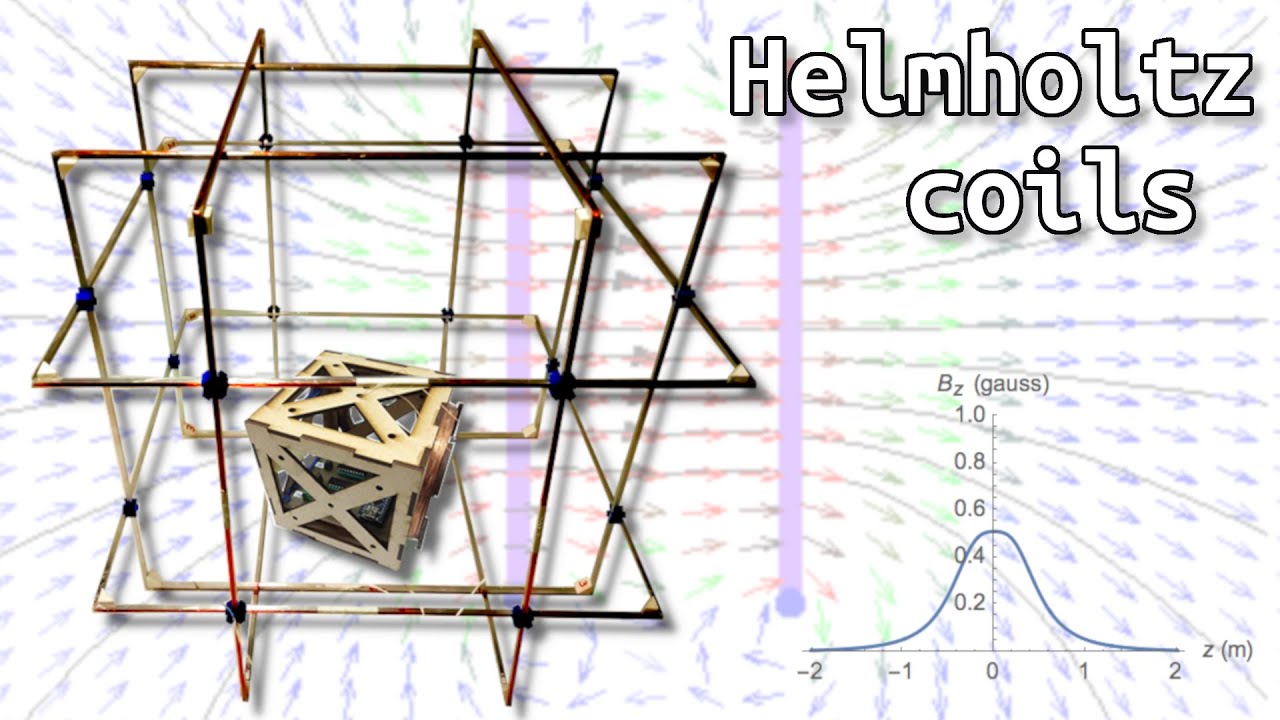 Helmholtz coils for CubeSats - build & tests