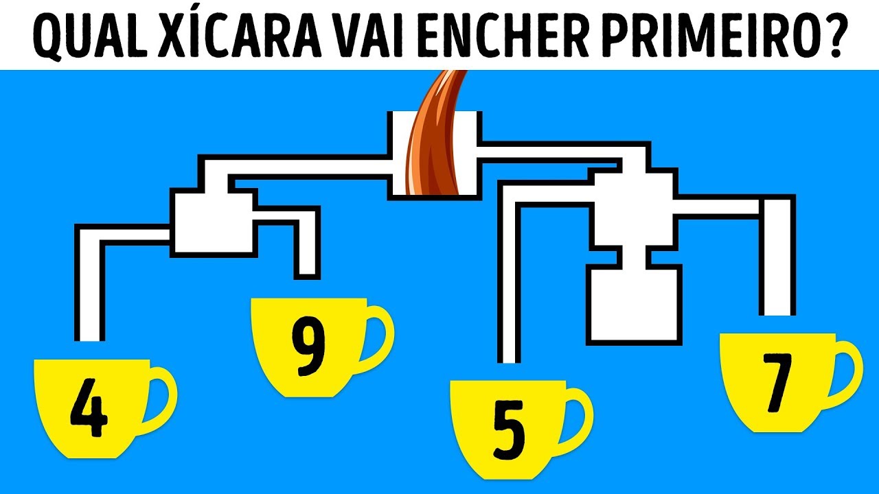 9 Charadas Inteligentes Que V&atilde;o Fundir a Sua Cuca