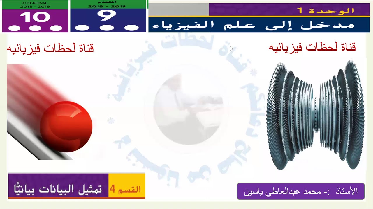 تمثيل البيانات بيانيا