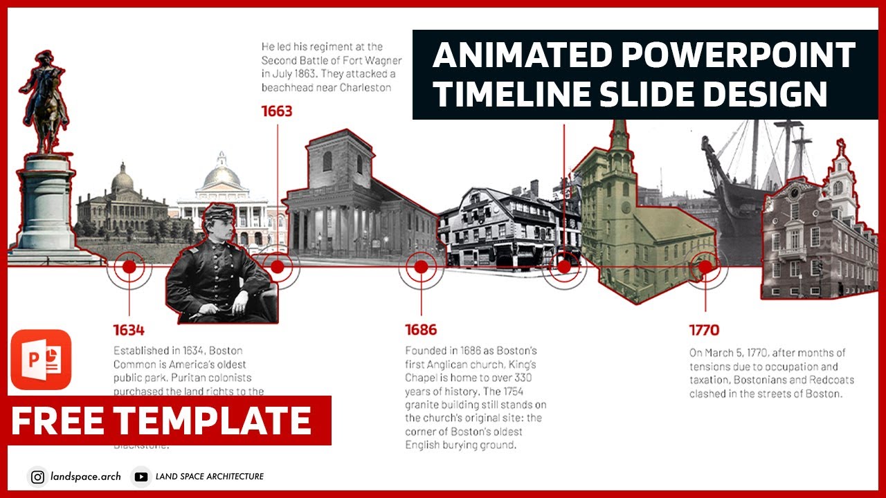 Animated Powerpoint Timeline Slide Design for Architecture Site Analysis | Free Template