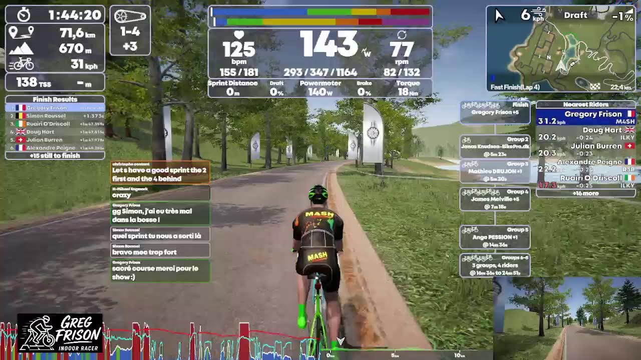 TrainingPeaks Virtual - Europe Road Race