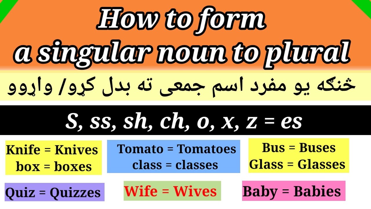 مفرد اسمونه و جمعی حالت ته اړول| forming Singular nouns to plural through pashto language