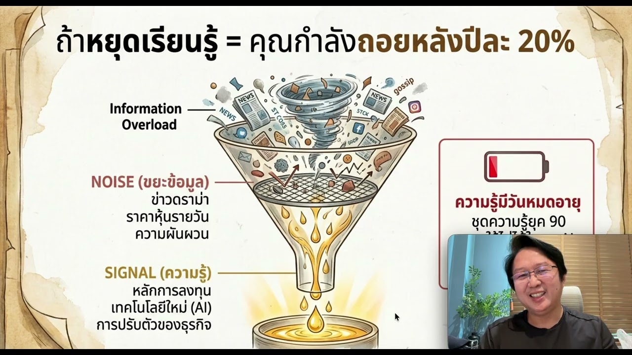 หุ้นไทยขึ้นมาเยอะ เราชาว #ฟาร์มหุ้นปันผล จะทำยังไงต่อดี มาติดตามกันครับ ! #นายแว่นลงทุน