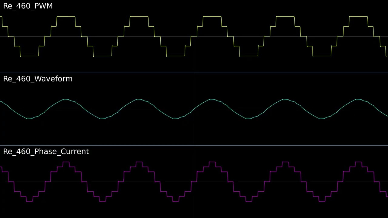 SBB Re 460 Oscilloscope View
