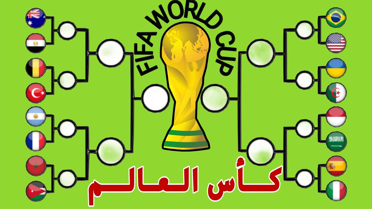 #fifa #worldcup #كأس_العالم #turkey #argentina #brasil #spain #مصر #السعودية ‎#الجزائر #المغرب #usa 