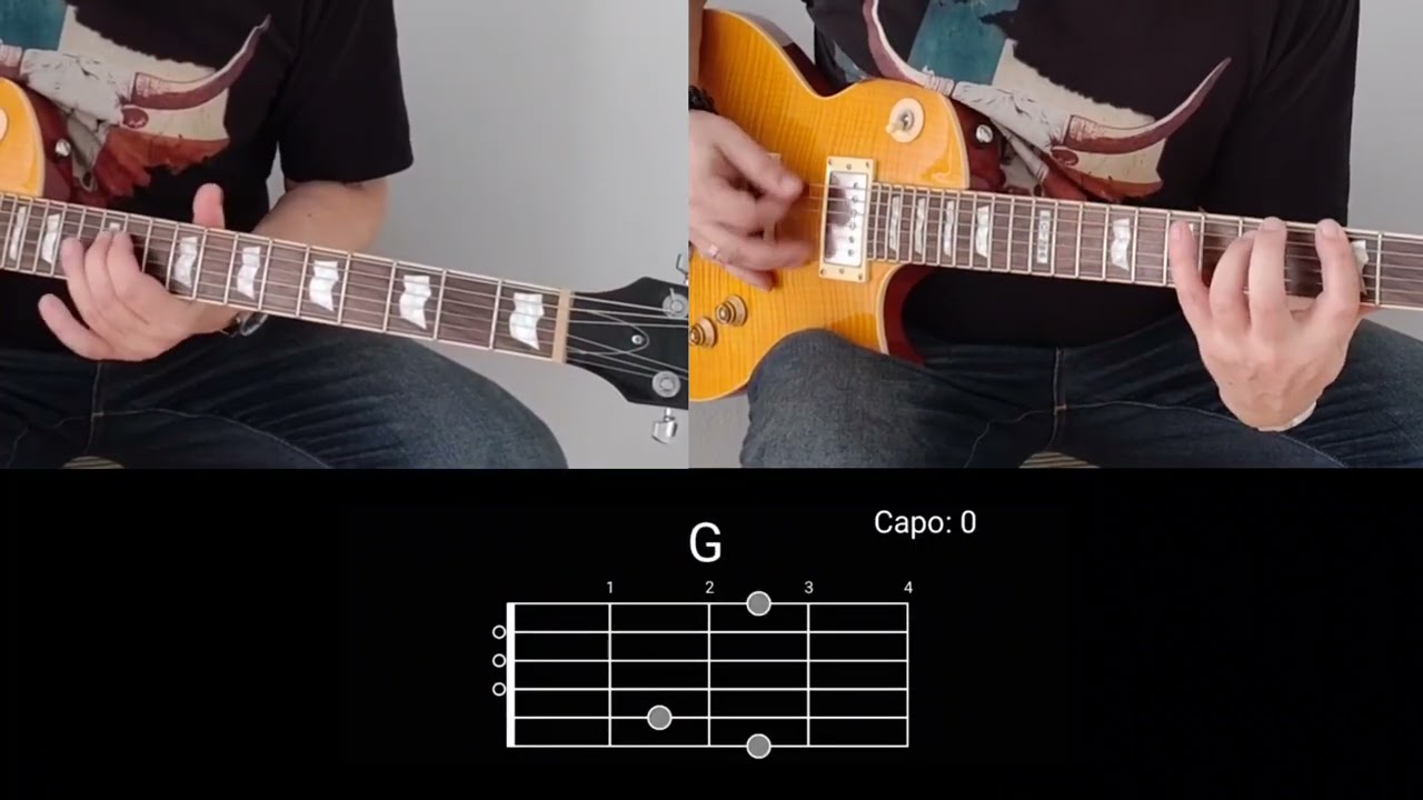 Blackberry Smoke - Run Away From It All | Guitar lesson with chords | part 1