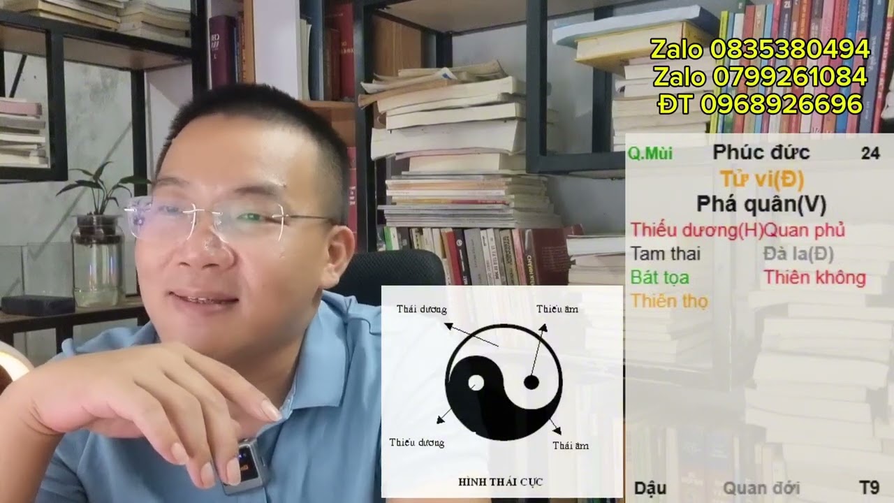 TAM HỢP  DƯƠNG TỬ PHÚC -SAO THIẾU DƯƠNG