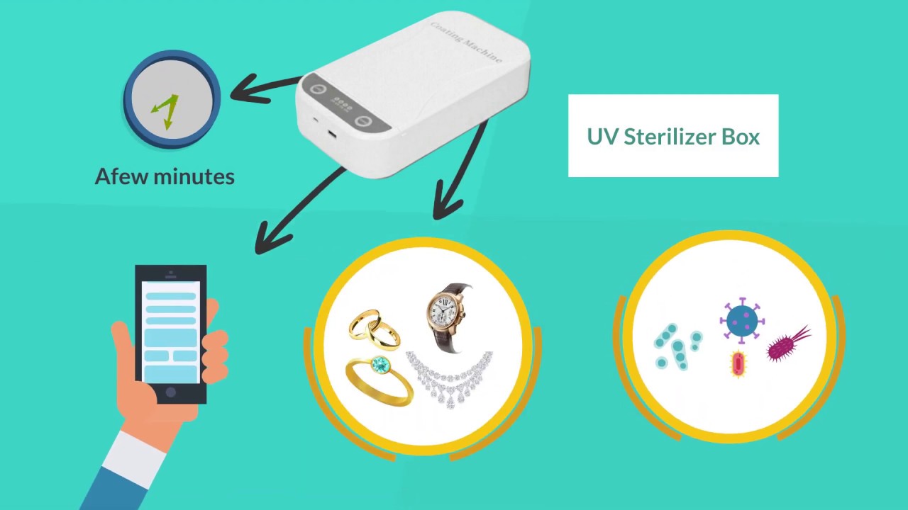 UV sterilizer box: Sterilise your phone while charging and housewares