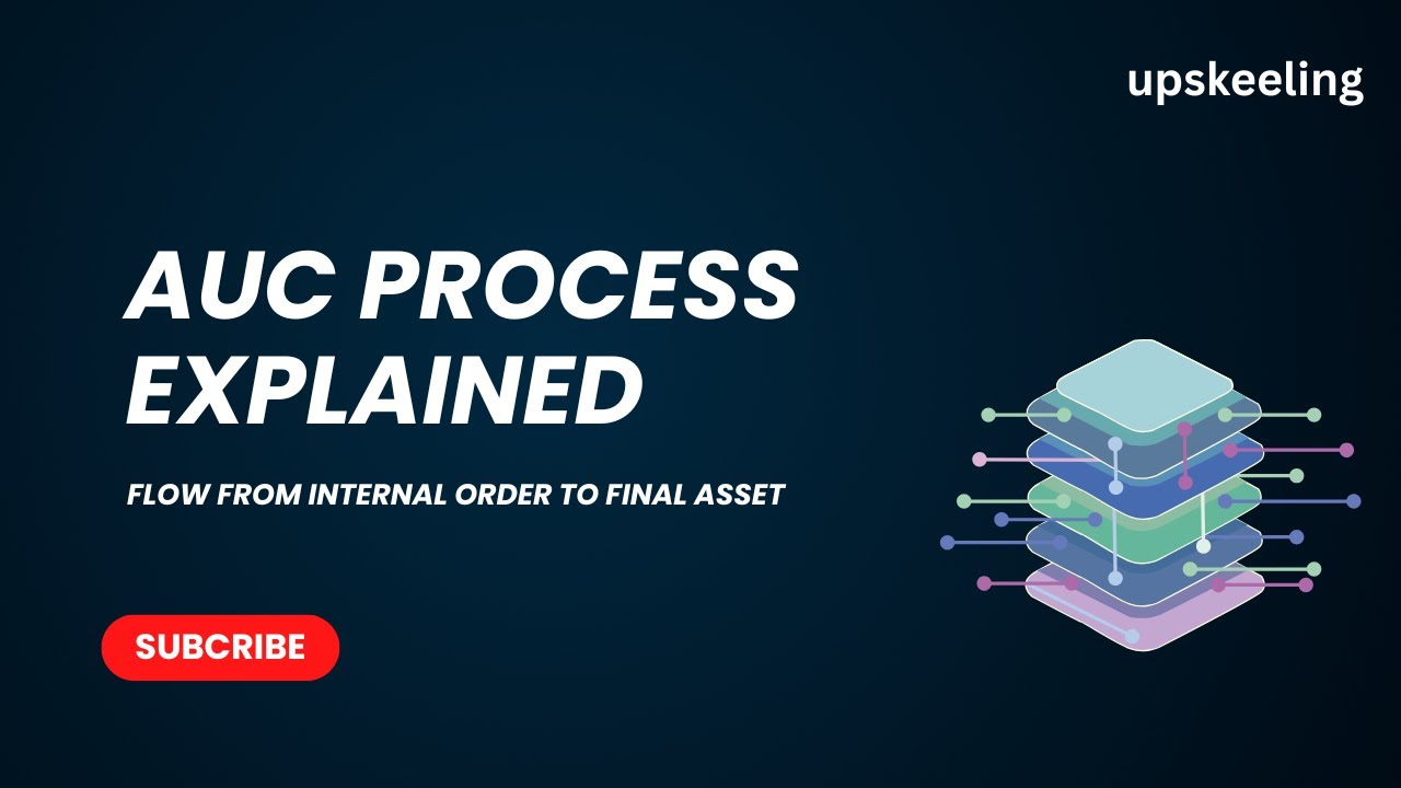 SAP S4HANA AUC Process Explained | Step-by-Step Flow from Internal Order to Final Asset | upskeeling