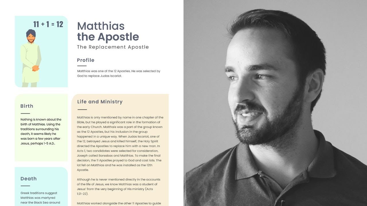 Who was Matthias in the Bible? - 2BeLikeChrist