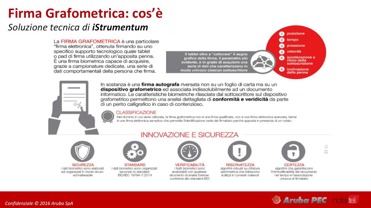 Atti Notarili con Firma Grafometrica: la soluzione iStrumentum