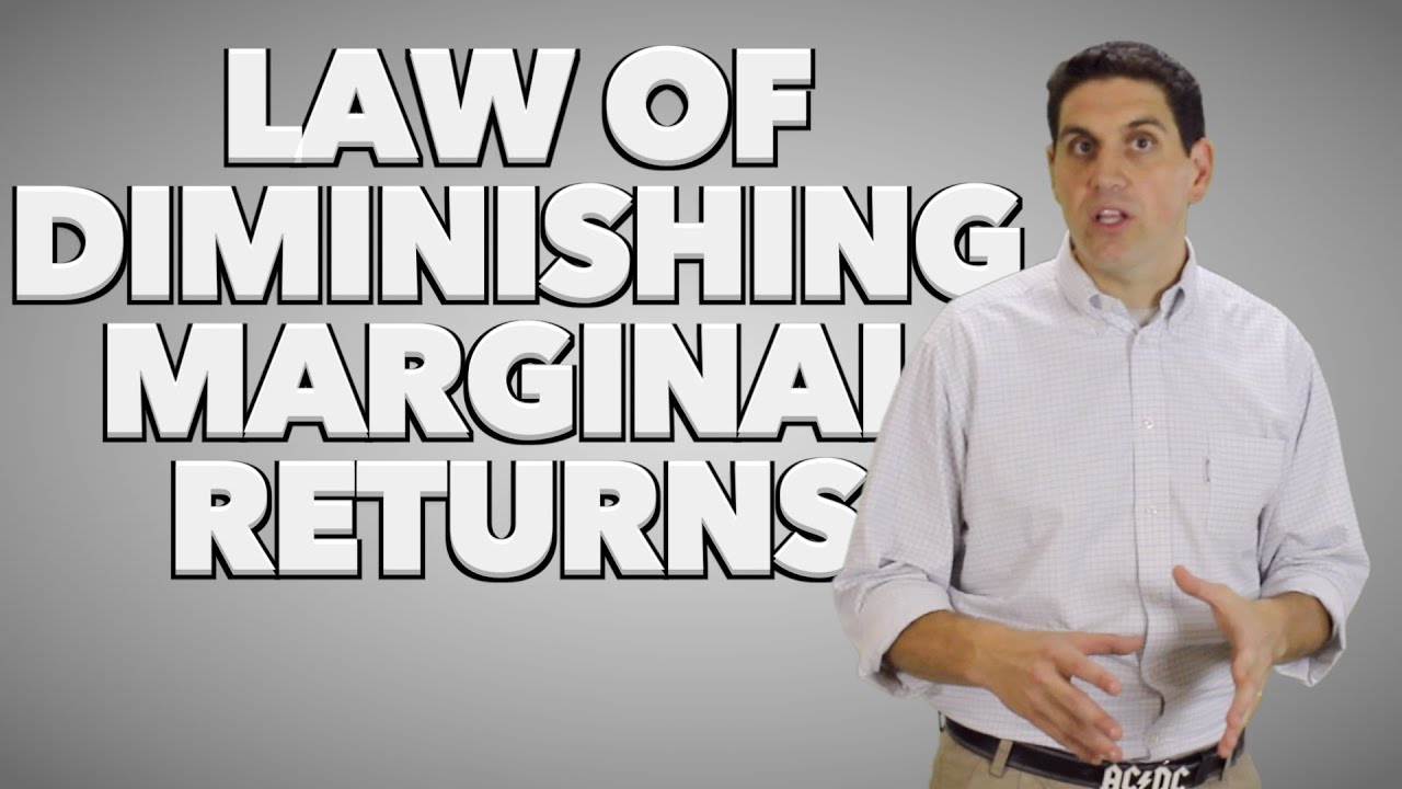 Law of Diminishing Marginal Returns (Old Version): Econ Concepts in 60 Seconds Microeconomics