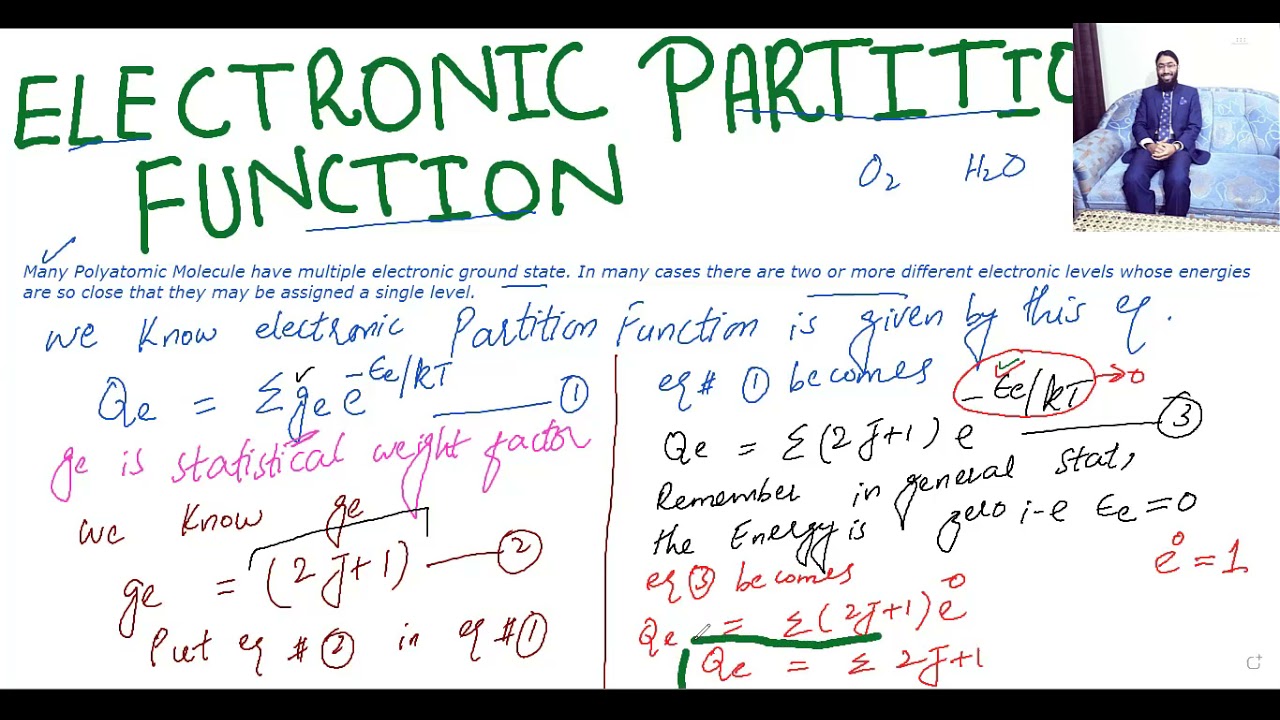 Electronic Partition Function| Statistical Mechanics|Thermodynamics|Term Symbol|Spin|Urdu|Hindi|Saad
