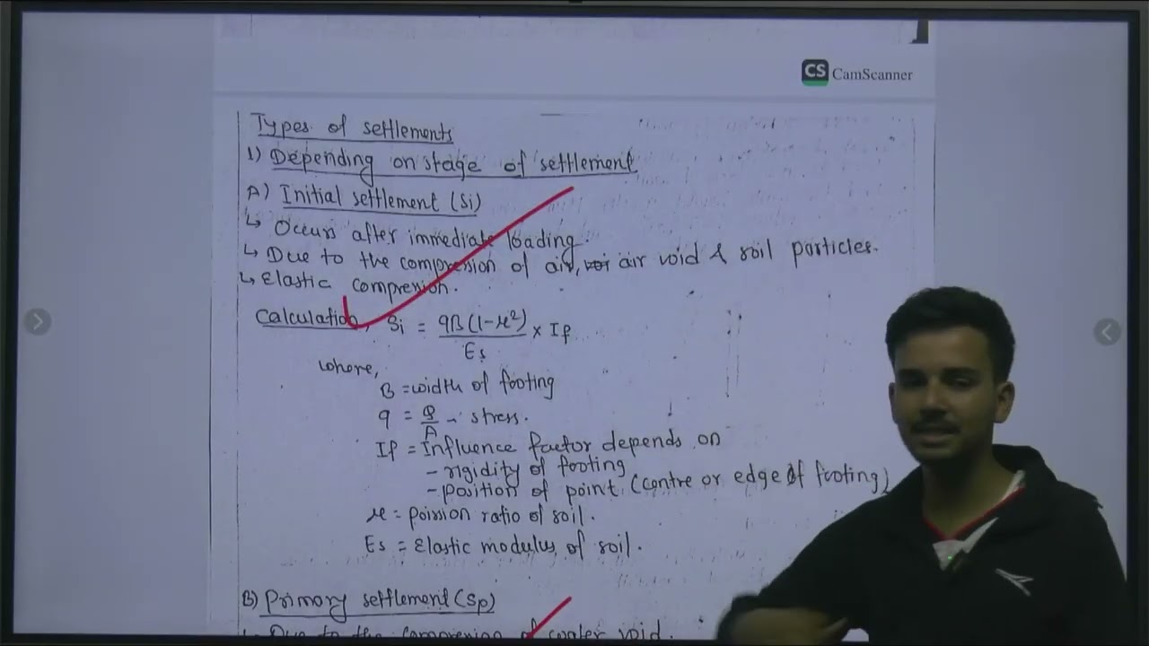 Subjective Feedback Class of Bhadra 27 30 by Er. Prabesh Poudel (Rank III) Highway Engineer GON