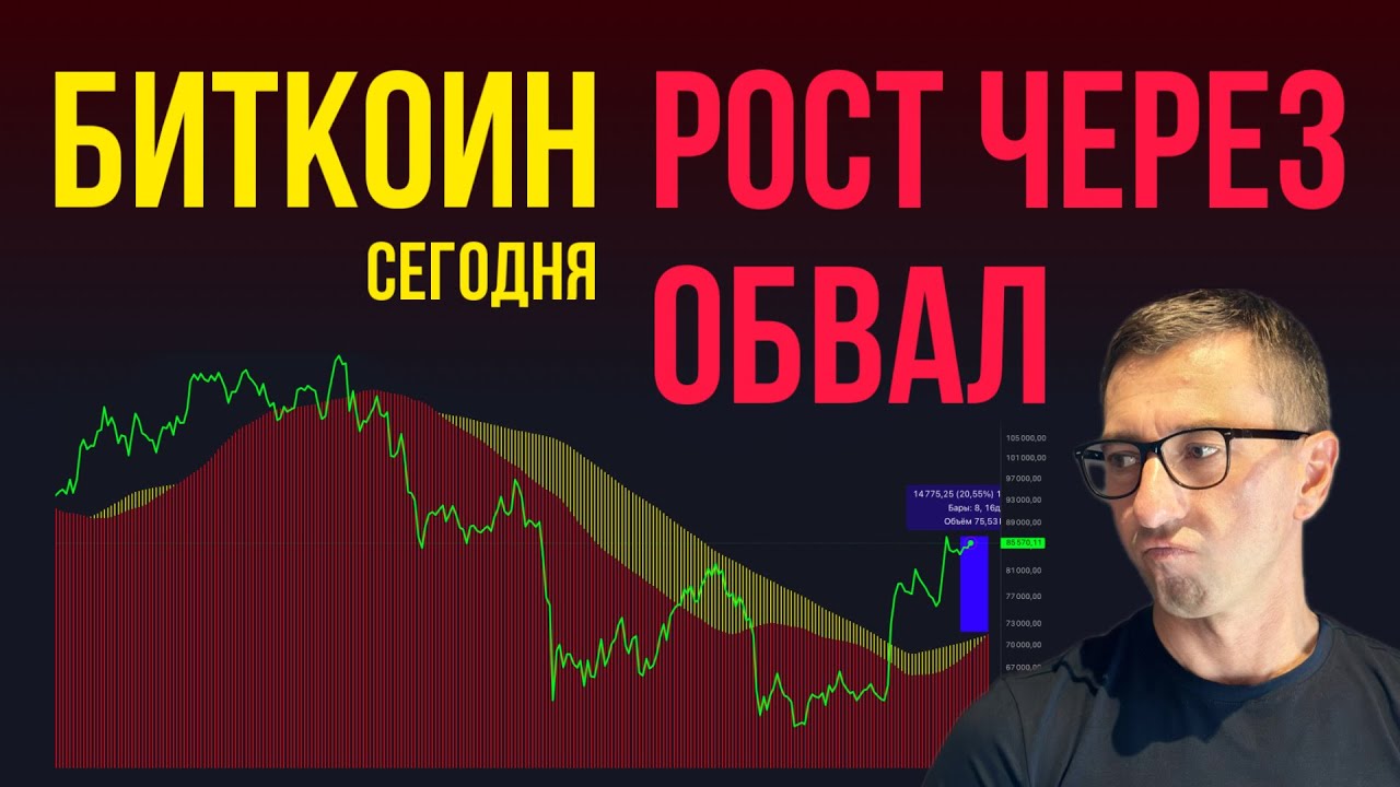 БИТКОИН 🌩️ РОСТ ЧЕРЕЗ ОБВАЛ