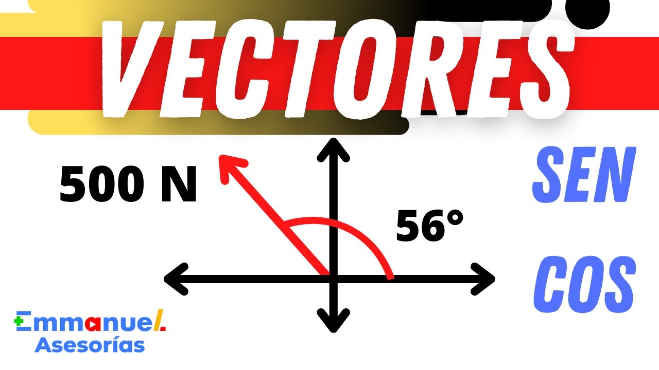 CALCULAR EL VECTOR RESULTANTE, DIRECCIÓN Y SENTIDO (Método Analítico) #emmanuelasesorias #fisica