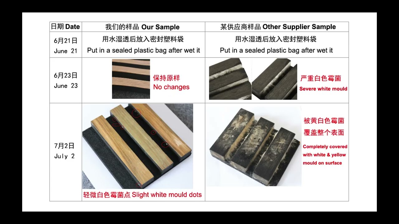 Acoustic Panel Mould Test - BLACK MDF Borad