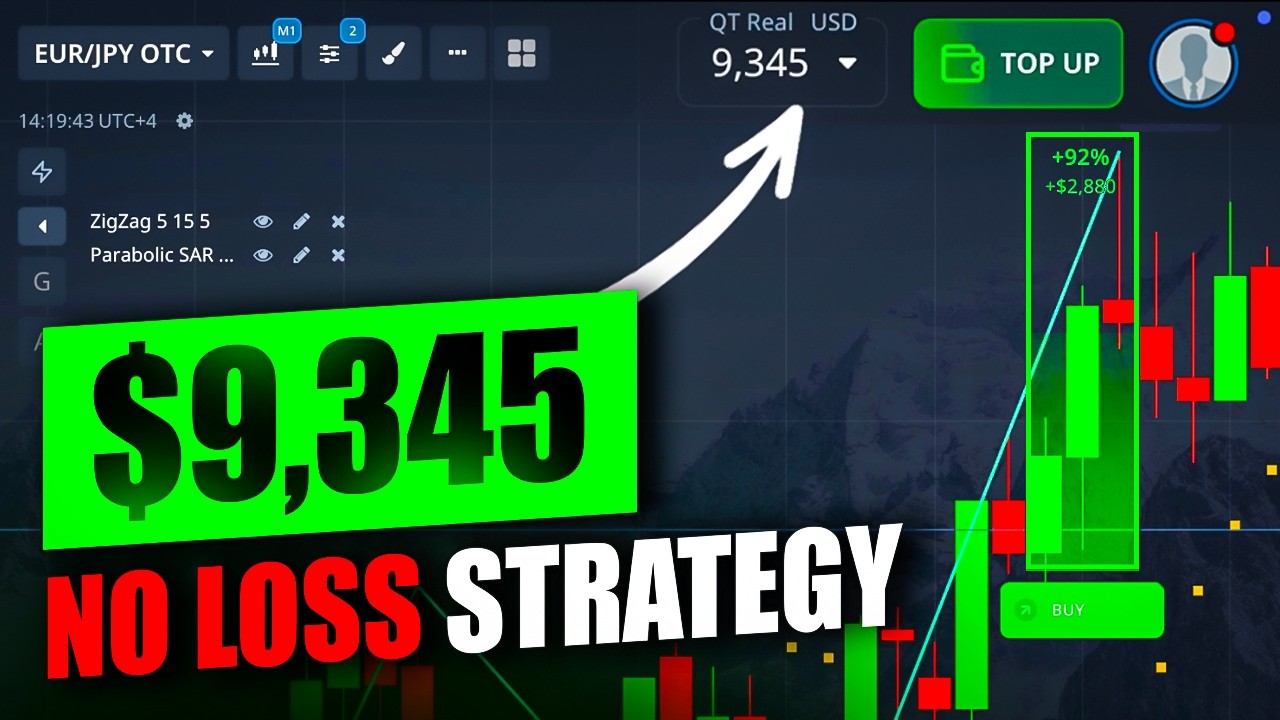 Parabolic SAR & ZigZag Pocket Option Strategy : 4+ Trades on 1-Minute Chart