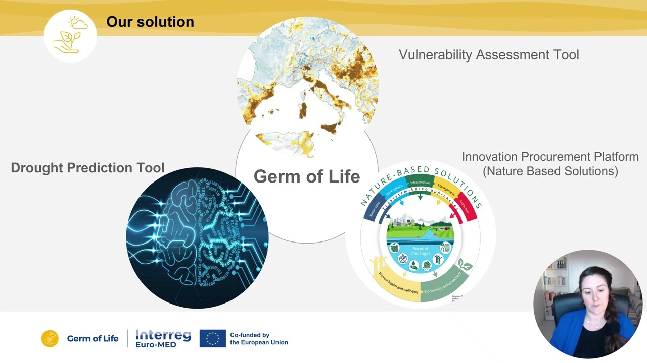 Germ of Life Video: How is our technological solution for forecasting drought conditions