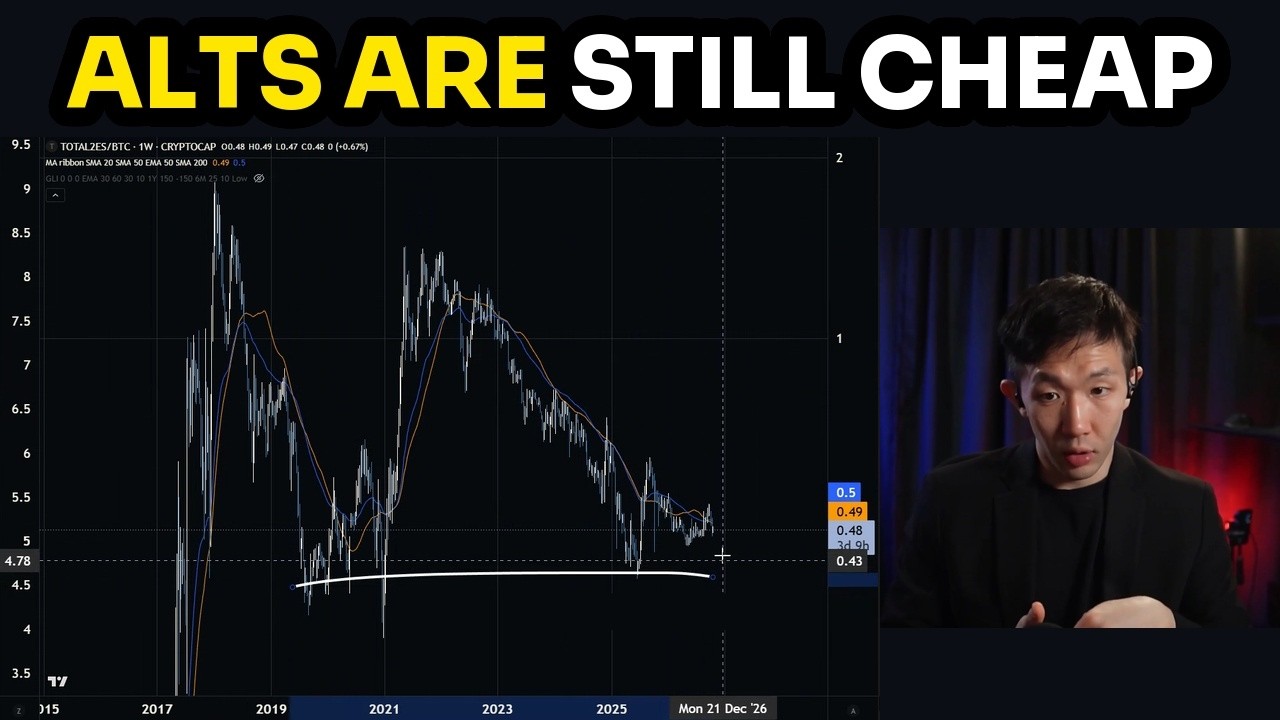 Why I'm the Most Bullish on Altcoins in 4 Years