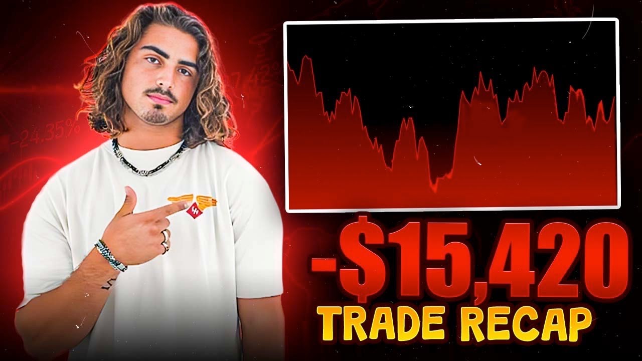 Live Trading Nas100 $15k Loss