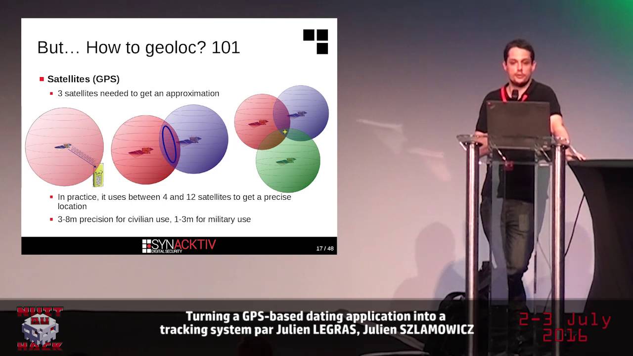 HackerZVoice - NDH2K16 - Turning a GPS-based dating application into a tracking system