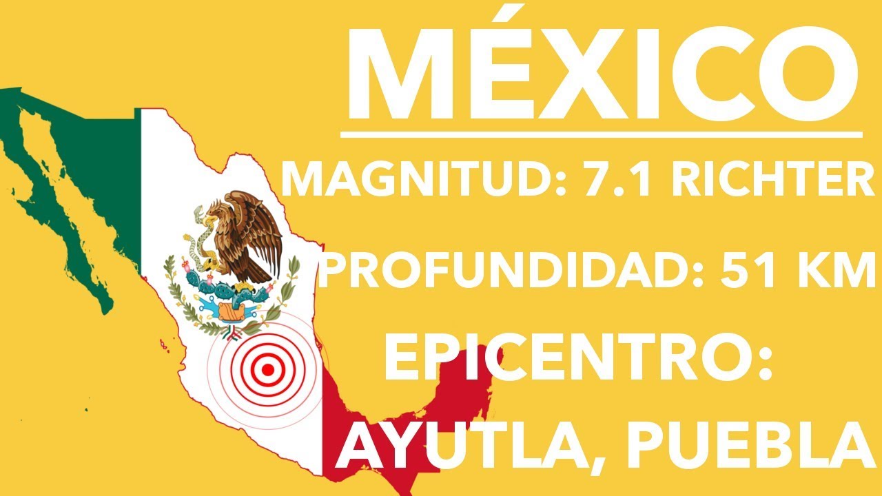 MÉXICO DE 7.1 GRADOS || 19 DE SEPTIEMBRE DE 2017