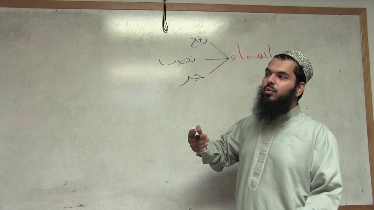 3 Arabic Grammar for Understanding the Quran [المرفوعات]