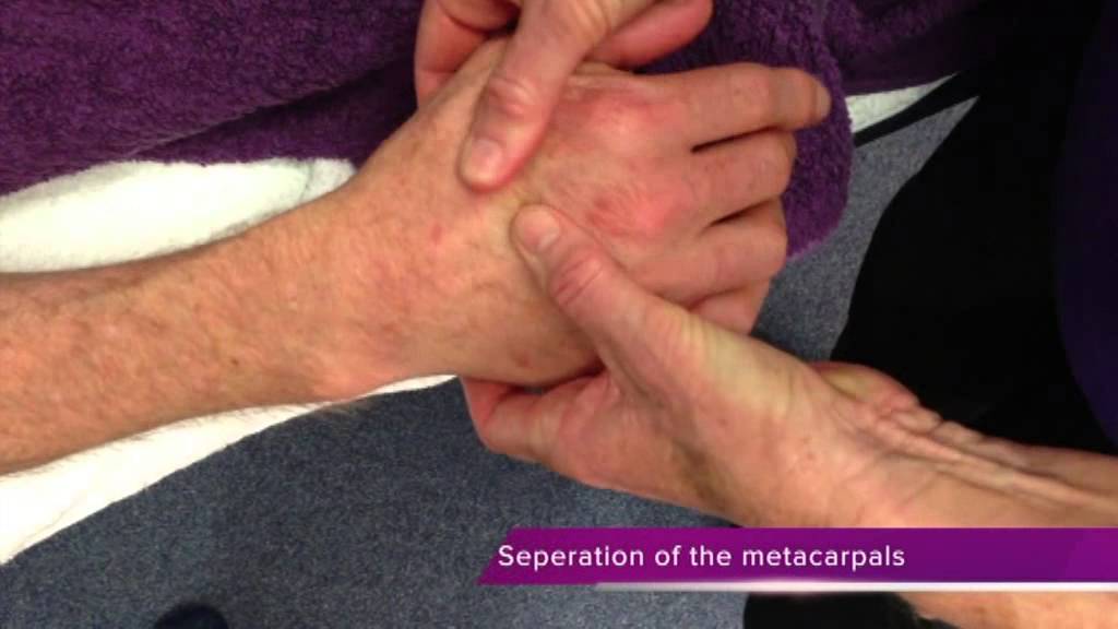 Om Shanti College Swedish Massage Sequences   Chapter 4   ARM