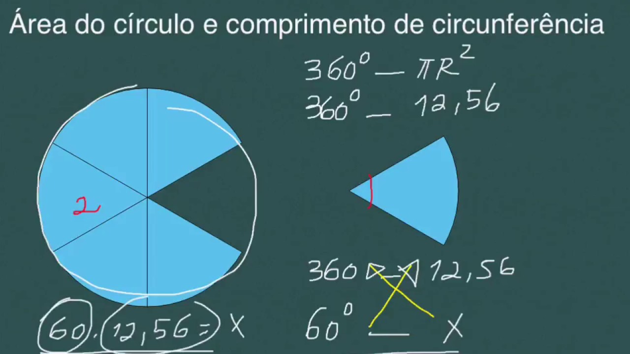 Àrea do círculo e Comprimento da Circunferência - Setor circular